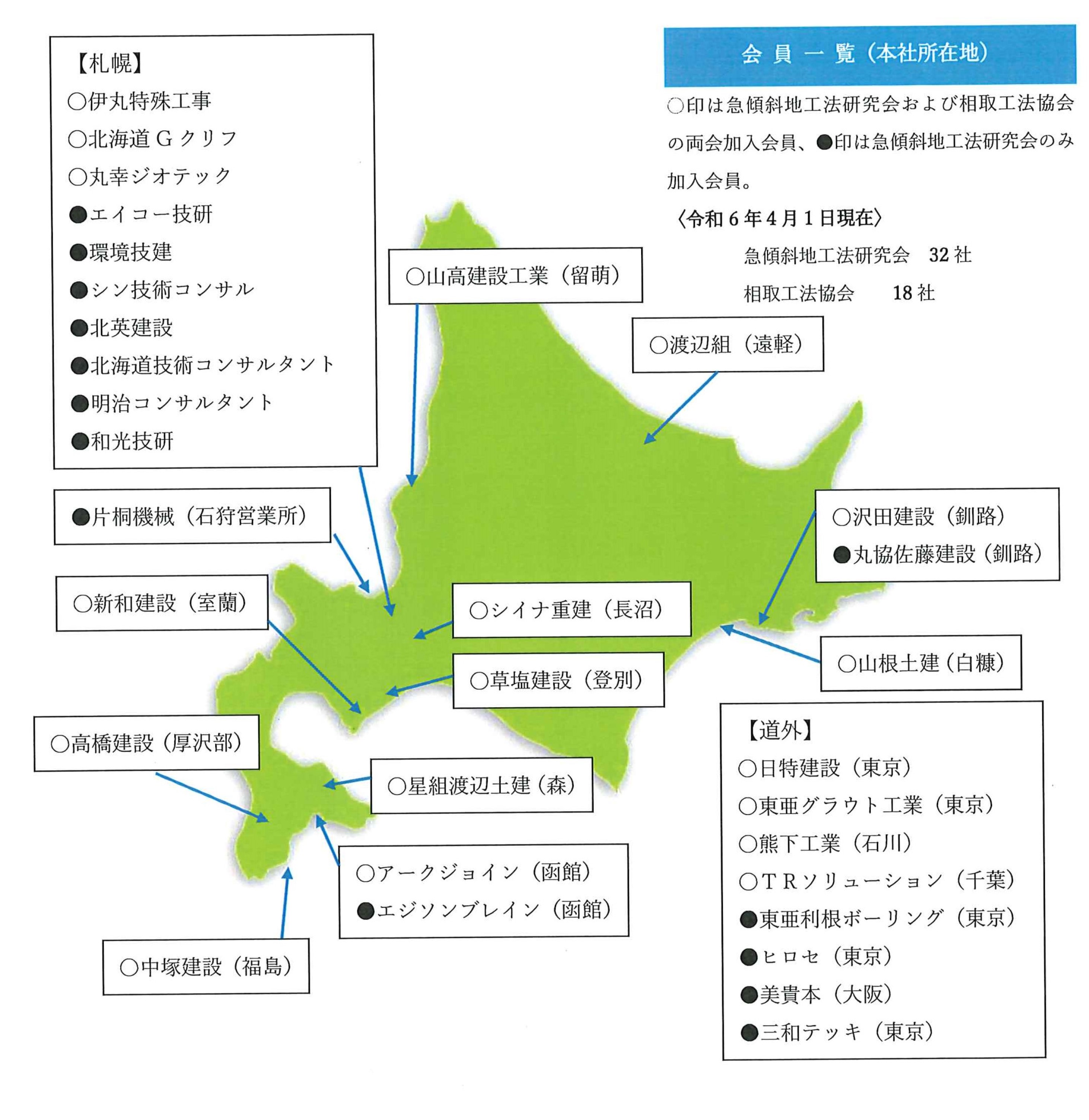 会員一覧