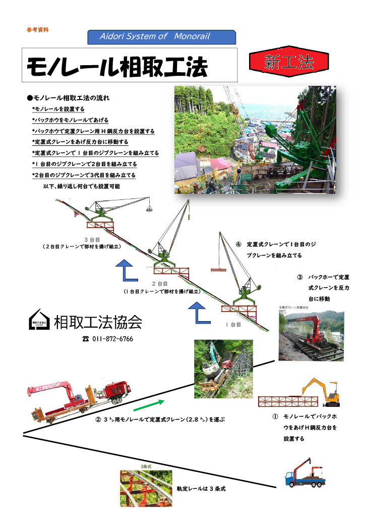 モノレールと相取のジョイント新工法